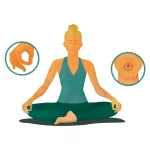 YOGI TEA ორგანული ჩაი, სარელაქსაციო 17ც/პაკეტში - Image 3
